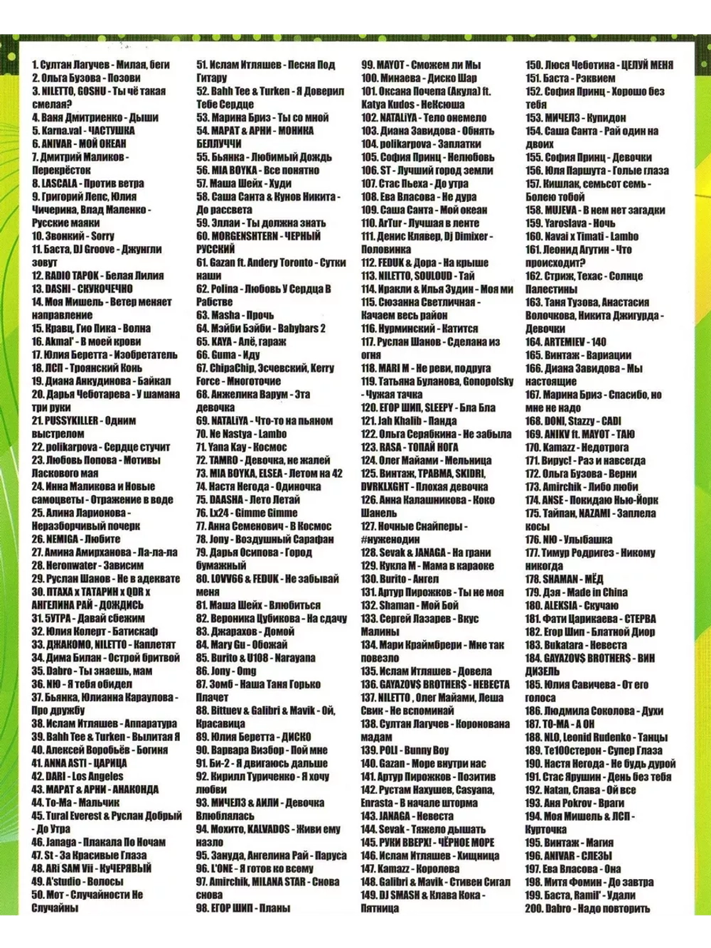 Новое на новом, русские (КЛИПЫ на DVD)