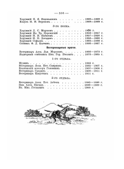 История Астраханского казачьего войска. Часть 2. книга 2 | А.И. Бирюков