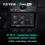 Teyes SPRO Plus 9" для LADA Priora 2007-2013