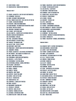 500 Best Metal Ballads (MP3-USB)