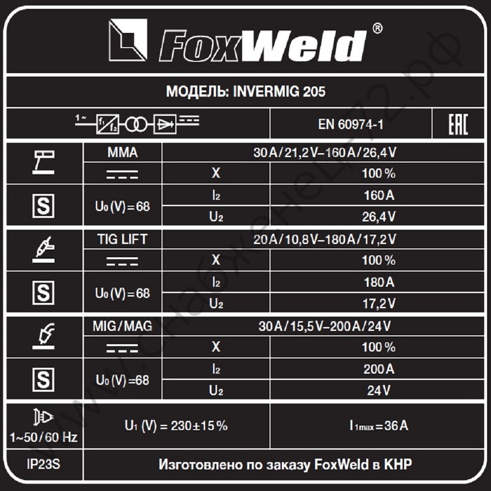 Сварочный полуавтомат Invermig 205