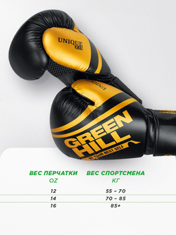 BGU-2308 Боксерские перчатки UNIQUE черно-золотые