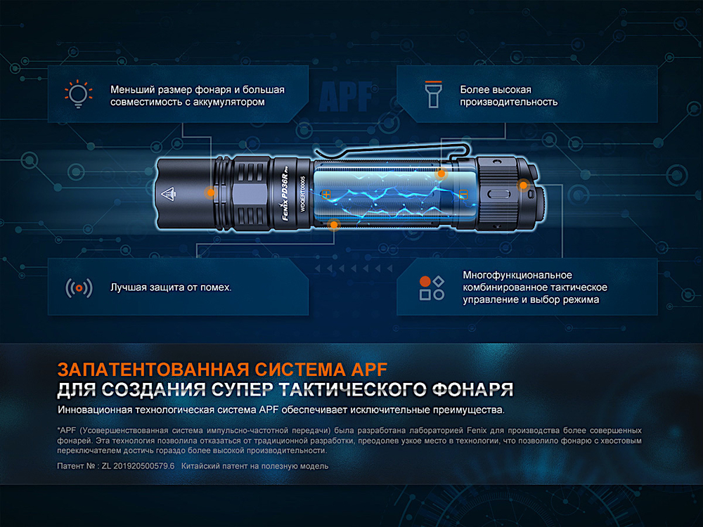 Фонарь Fenix PD36RPro (Luminus SST70)
