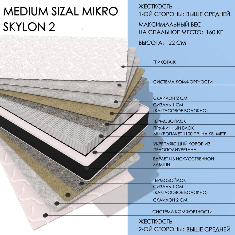 Medium Sizal MIKRO Skylon2