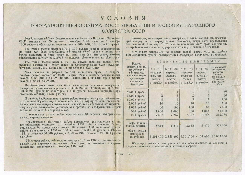 Облигация 100 рублей 1946 год. Заем восстановления и развития народного хозяйства. Серия № 019293. F