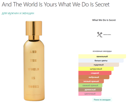 What We Do Is Secret — And The World Is Yours 50ml (duty free парфюмерия)