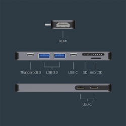 USB-C адаптер для MacBook 7-в-1