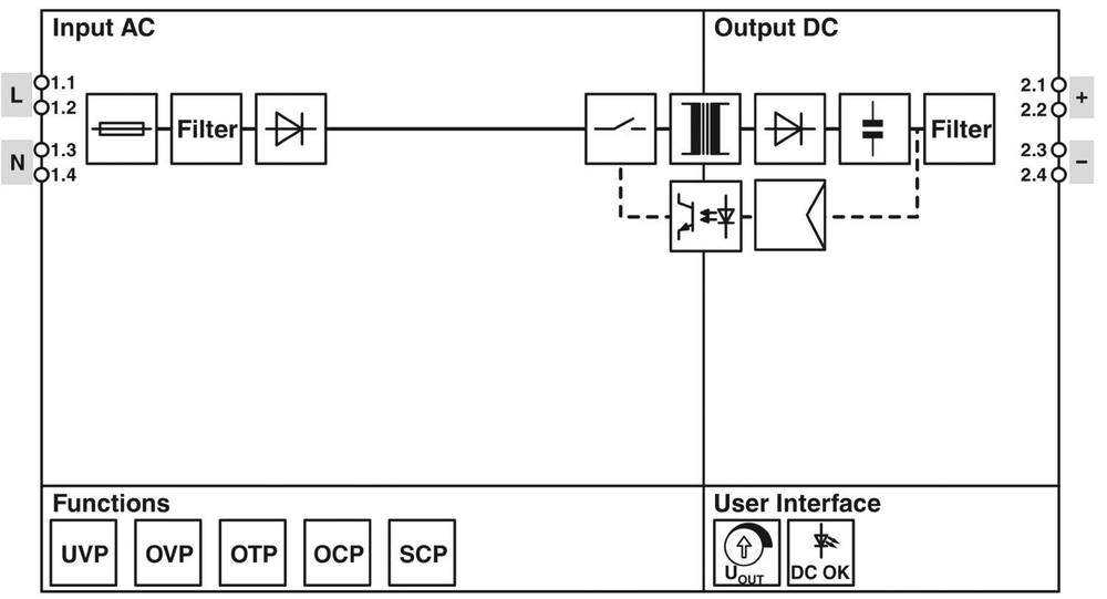 1088491 - STEP3-PS/1AC/24DC/2.5/PT - Источники питания