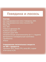 Корм для кошек. Говядина и лосось 