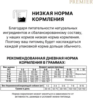 Сухой корм Premier индейка для щенков всех пород