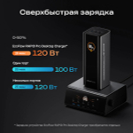 Повербанк EcoFlow RAPID Pro (20000 мАч, 230 Вт, встроенный кабель 100 Вт)