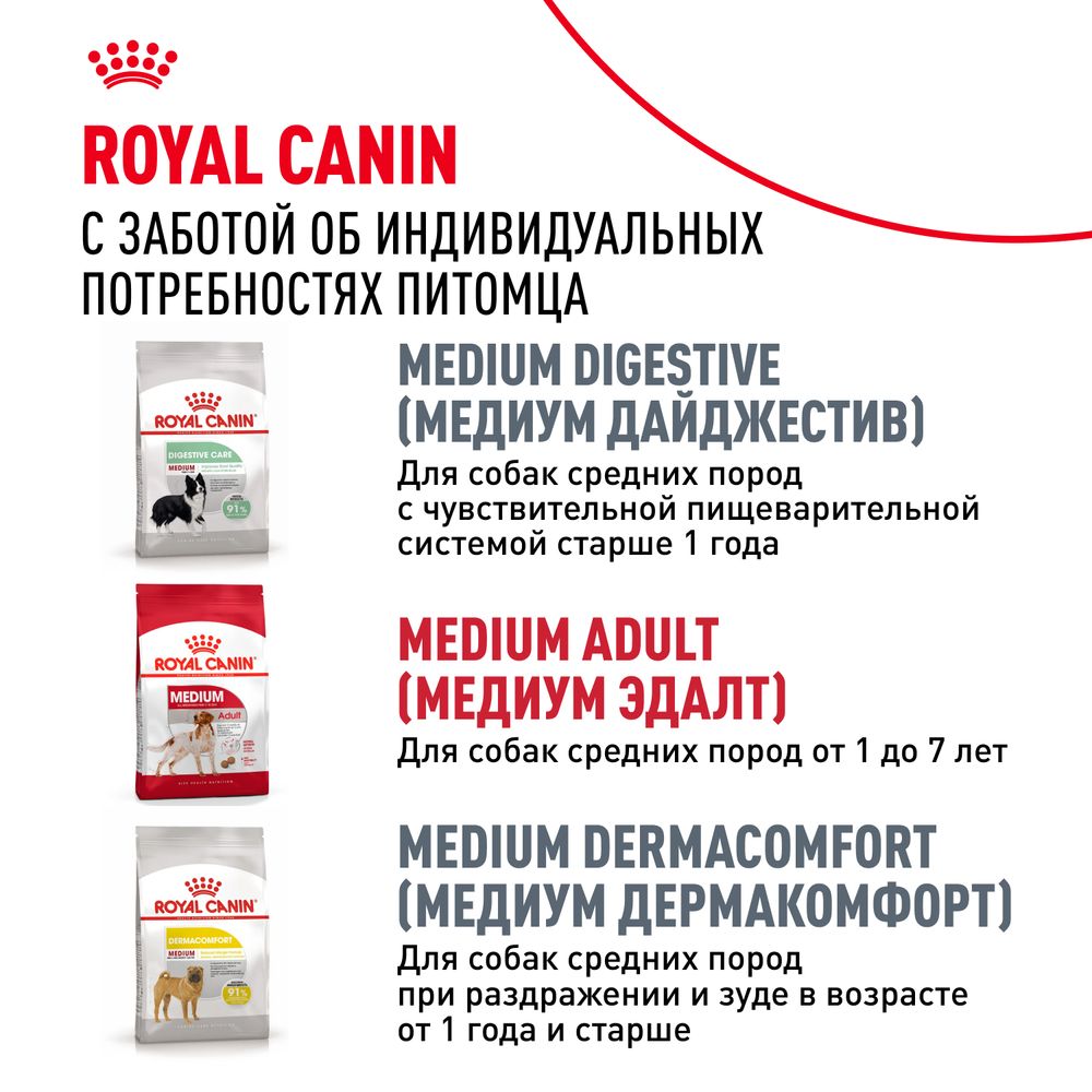Сухой корм Royal Canin Medium Adult 7+ для взрослых собак средних размеров от 7 лет и старше Сухой корм Royal Canin Medium Adult 7+ для взрослых собак средних размеров от 7 лет и старше