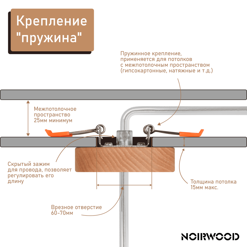 Long island (Графит)