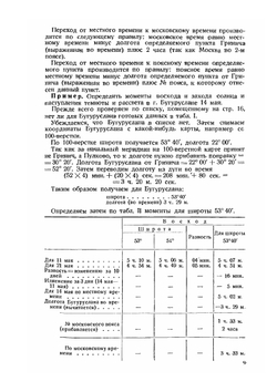 Таблицы для расчета перелетов | И. Шаркевич; М. Цим