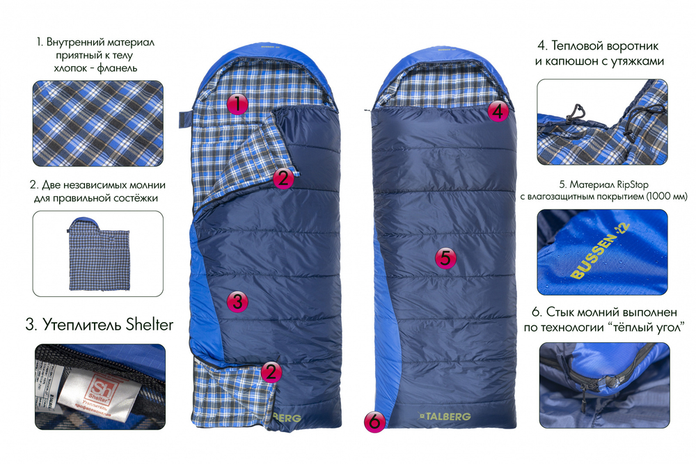 Широкий спальник Talberg Bussen Wide -22