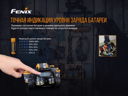 Фонарь налобный Fenix HM65R