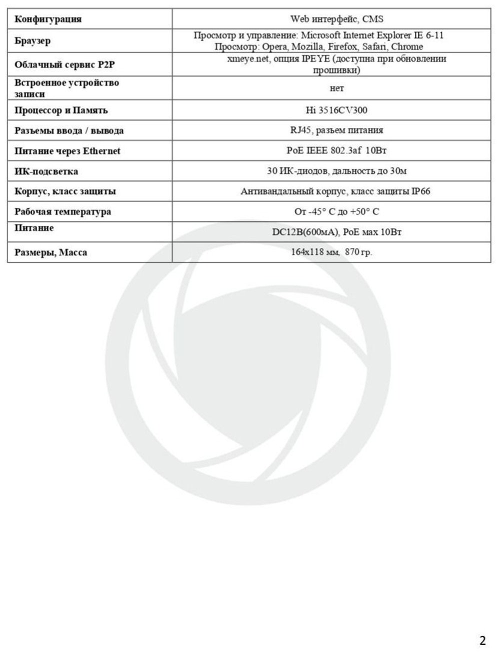 Видеокамера Optimus IP-E042.1(2.8-12)P_H.265