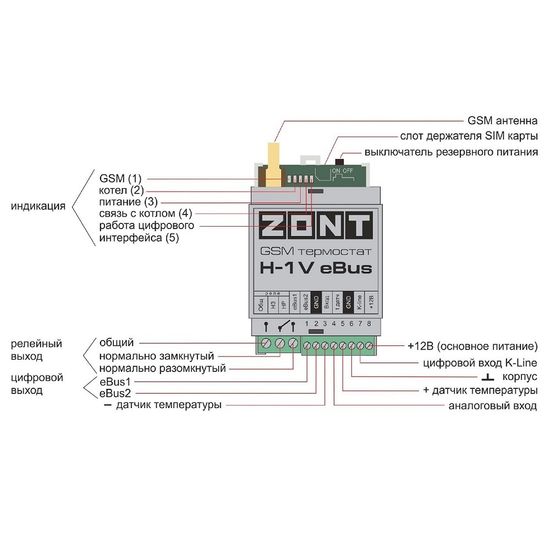 Блок управления Protherm/Vaillant GSM-Climate ZONT H-1V eBus