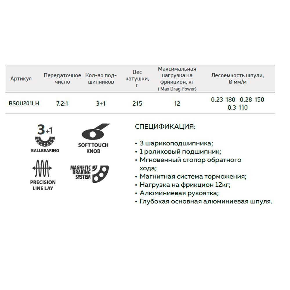 Катушка мультипликаторная OUTCAST 201 LH (3+1 подш.)