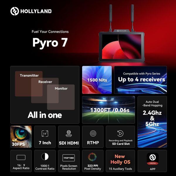 Монитор - трансивер Hollyland Pyro 7 (7 inch), Черный | Black