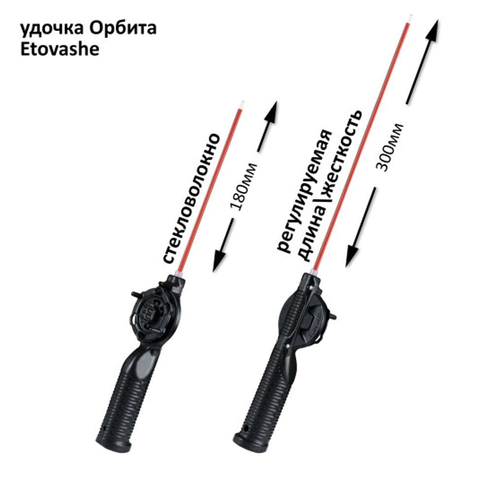 Удочка Орбита