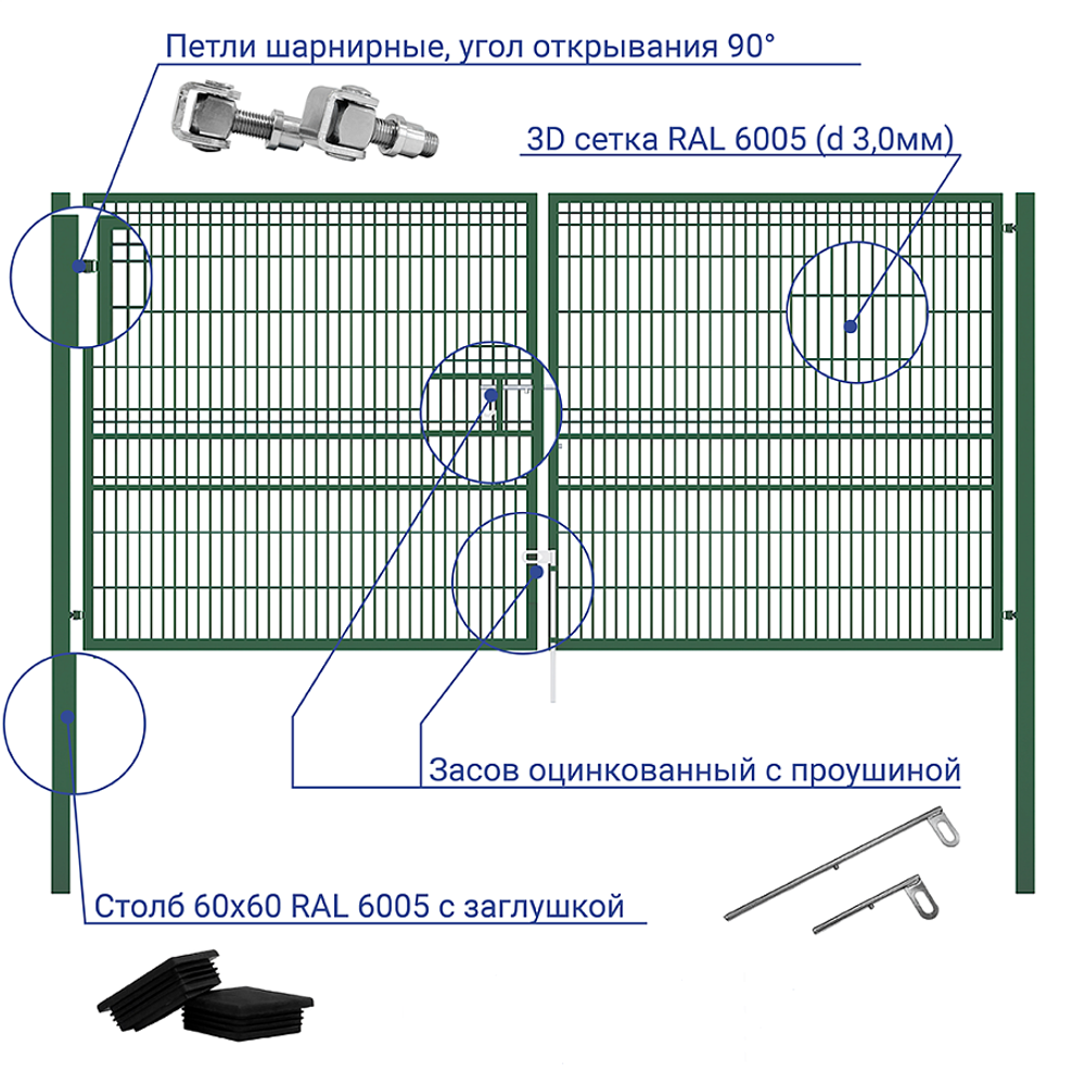 Ворота с сеткой комплектация