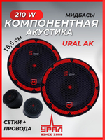 Колонки автомобильные компонентные Урал AK