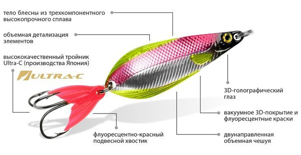 Блесна для рыбалки АТОМ M 23,0g цвет 03