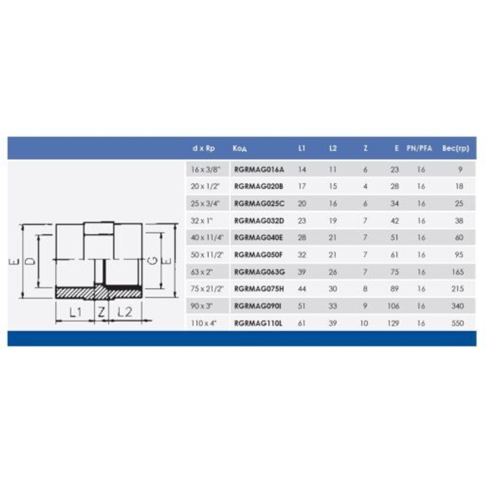 Муфта переходная ВР EFFAST d32x1" (RGRMAG032D)