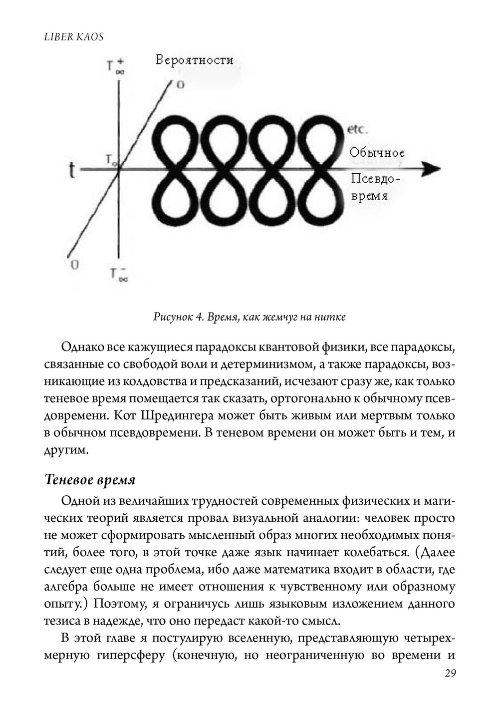 LIBER KAOS. ОКТАВО. Гримуар ученого чародея (PDF)