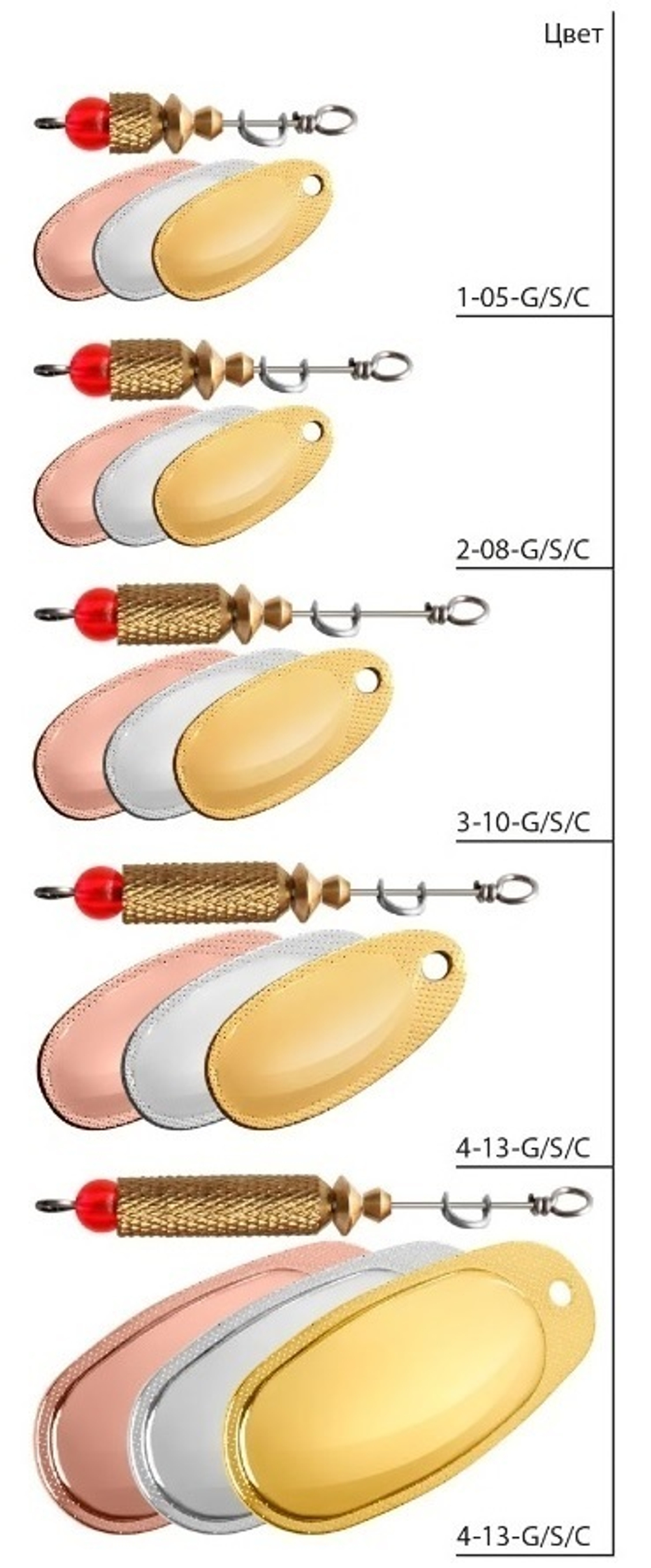 Блесна вертушка для рыбалки ESTI ROCKET-5 17,0g, золото