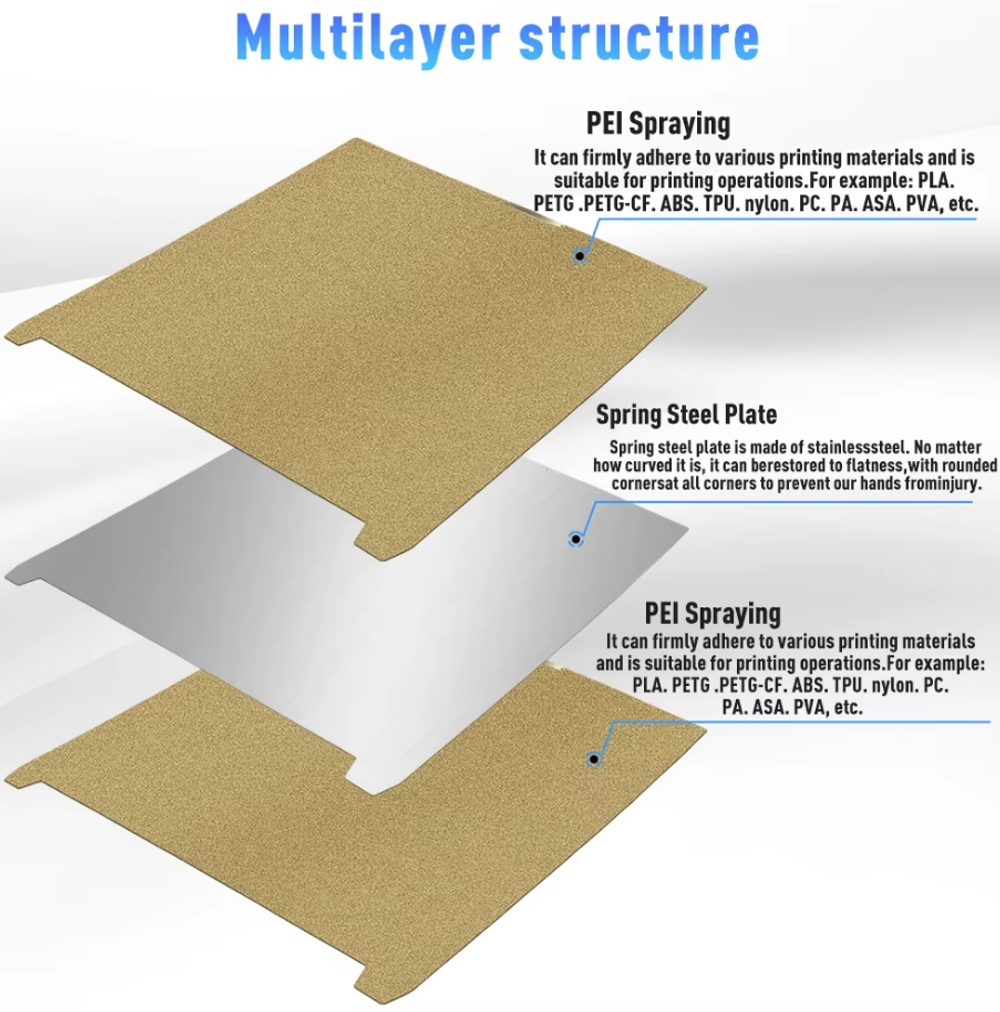 Магнитный PEI лист для стола Creality серии K2 Plus 370x370 mm
