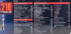 Набор инструментов 216пр. 1/4'', 3/8'', 1/2''(6гр.)(4-32мм) YATAFORCE YF-38841