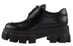 Prada Monolith 5.5Cm (Женская размерная сетка)