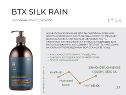 LIMM PRO BTX Silk Rain Холодный Ботокс