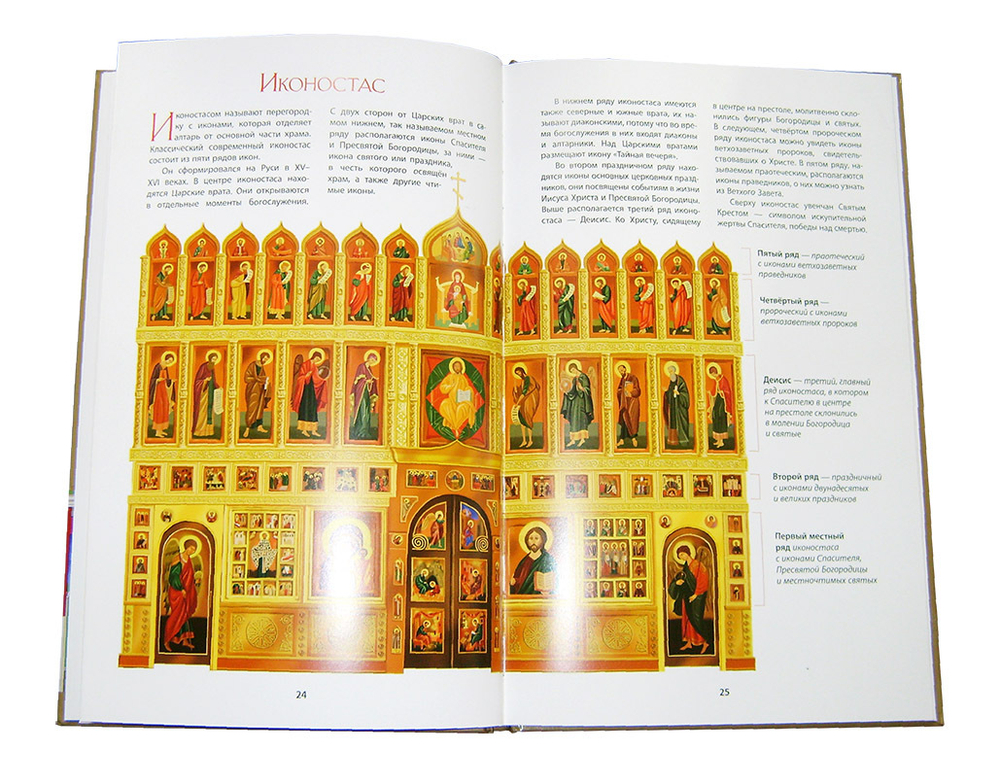 Мой храм. Как все устроено? Самое главное о православном храме для детей