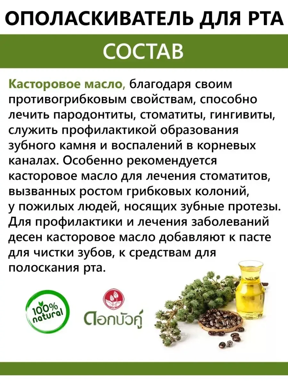 Ополаскиватель для рта 250 мл