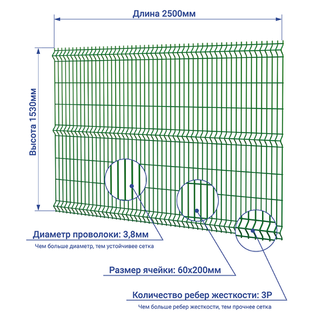 Сетка 1,5х2,5 м зеленая 6005 пруток 4 мм / 3Р  заборная 3D