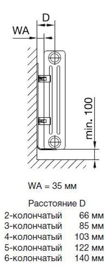 Комплект кронштейнов Zehnder Charleston 2 х SMB2T 173511 белый