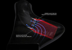 Система холодного впуска Unitronic Forged Carbon Fiber Intake System With Air Duct For MK8 R & 8Y S3
