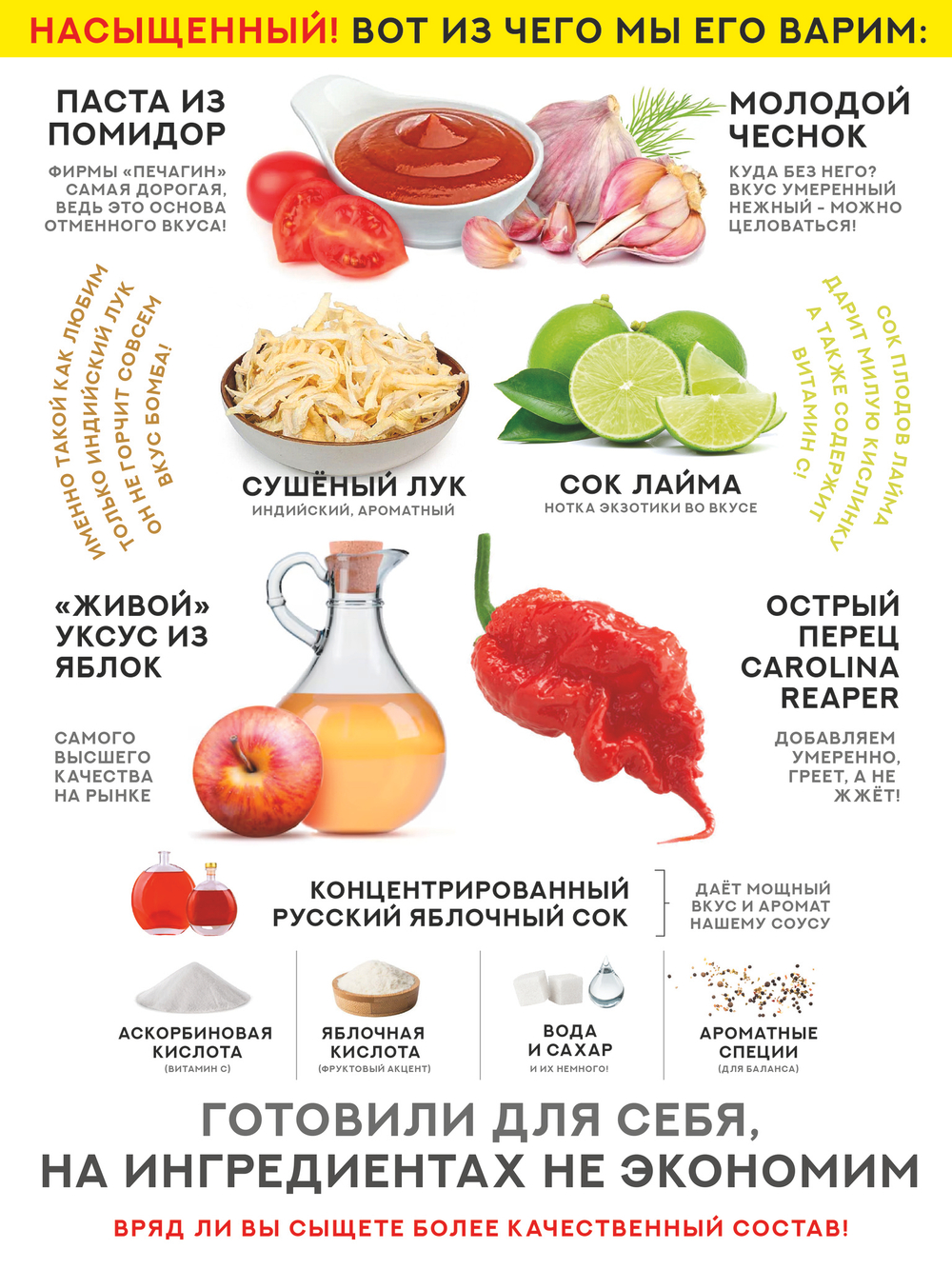 Жар-соус Острый ПОМИДОР 110 г