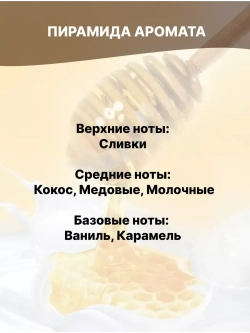 Отдушка Молоко и мёд 50 гр