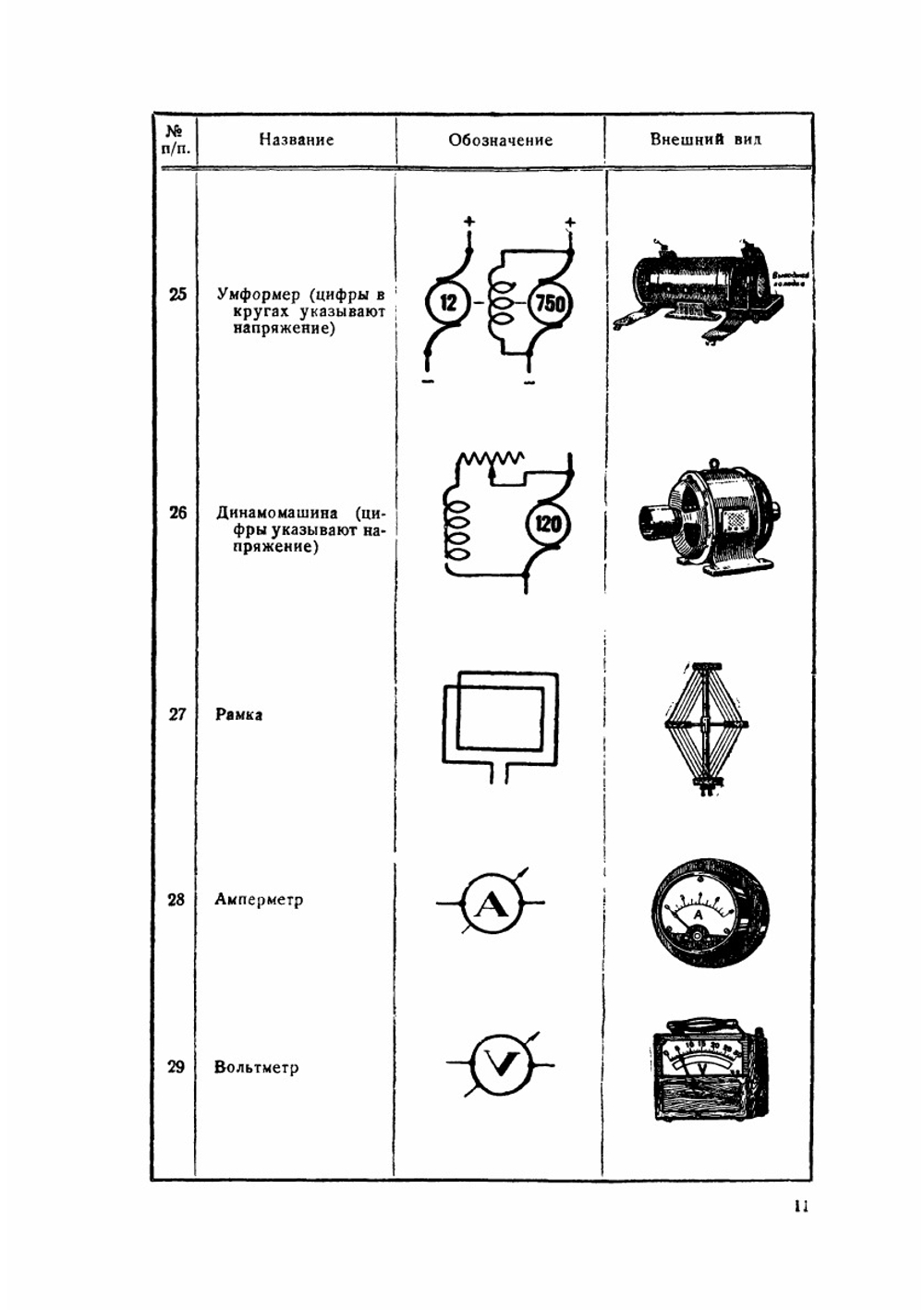 Учебник по войсковой радиотехнике | Коллектив авторов