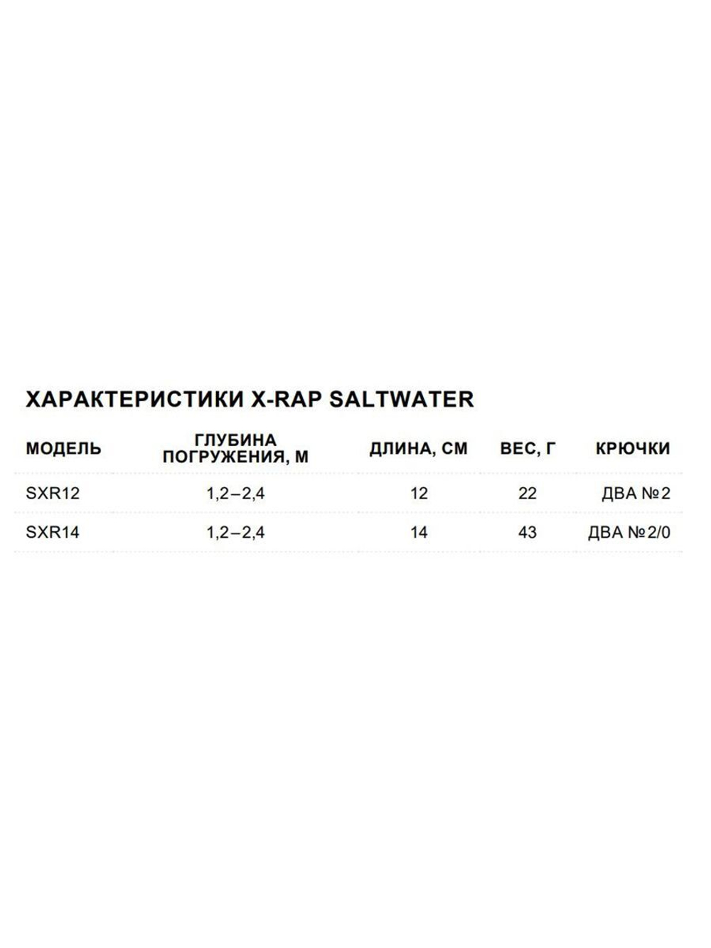 Воблер Saltwater X-Rap 14, 14см, 43гр, цвет RHU, нейтральный
