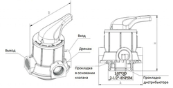 TMF56A Runxin управляющий клапан (1") ручной
