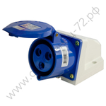 Розетки стационарные наружные Энергия TS