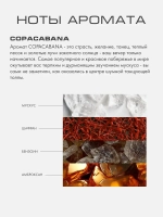 Рефил COPACABANA