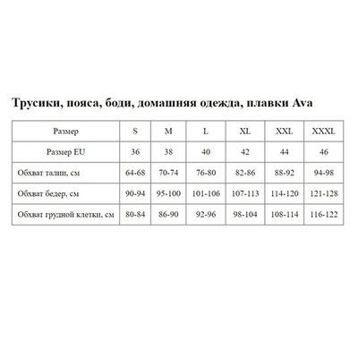 Соблазнительные трусики-слипы из нежного гипюра (Размер: XL) (Цвет: черный)