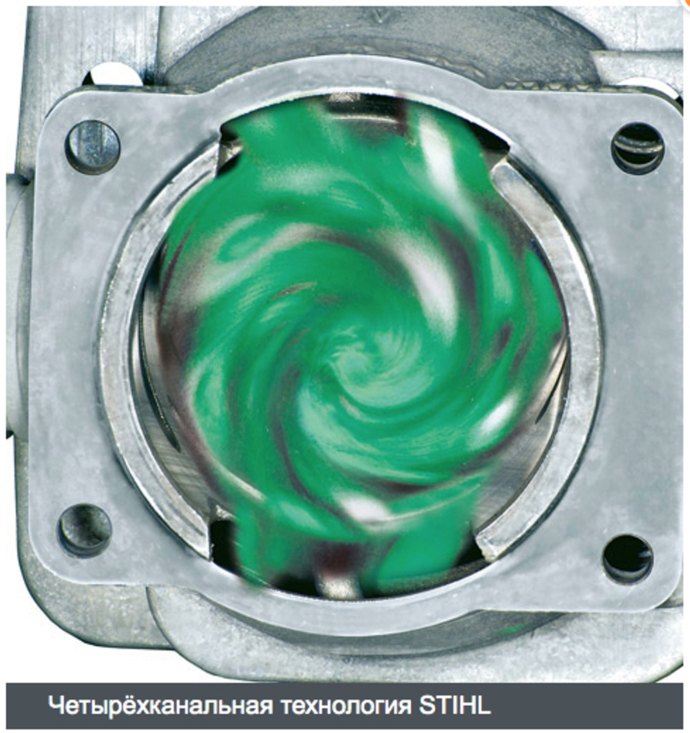 Бензопила STIHL MS 362 С-М (3,4кВт. 40см. 36RSC60. 5,9кг)