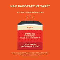 Кинезиотейп KT Tape Original, Хлопок, 20 полосок, 25 х 5 см, преднарезанный, цвет Бежевый